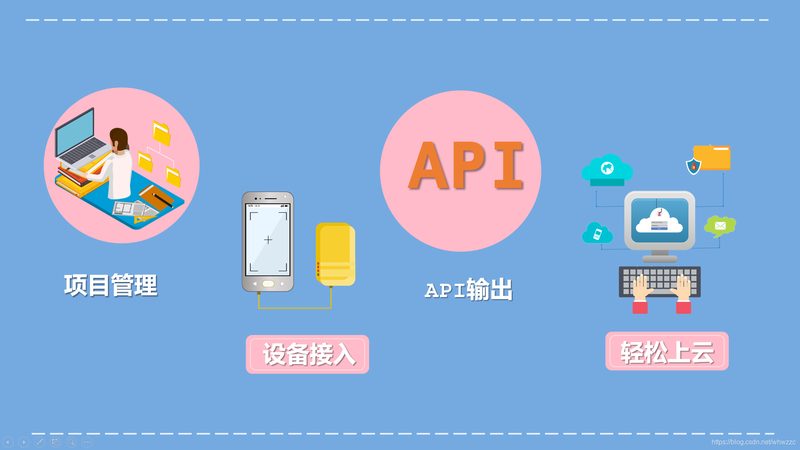 北京智能硬件设计公司如何脱颖而出？**