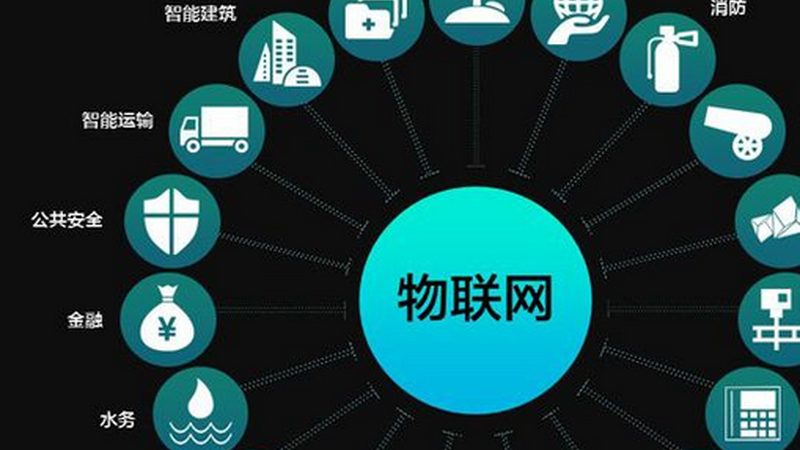 物联网公司技术参数揭秘：关键指标与选型要点**