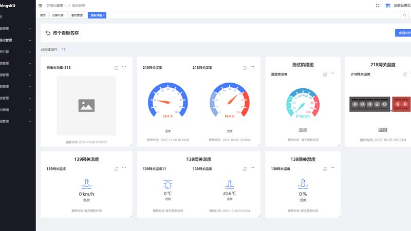 IoT平台定制开发的优与劣：揭秘定制化背后的真相