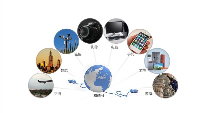 智能硬件开发：硬件选型参数的考量与解读**