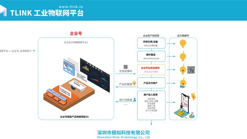 智能硬件检测规范：揭秘行业安全与合规的守护者