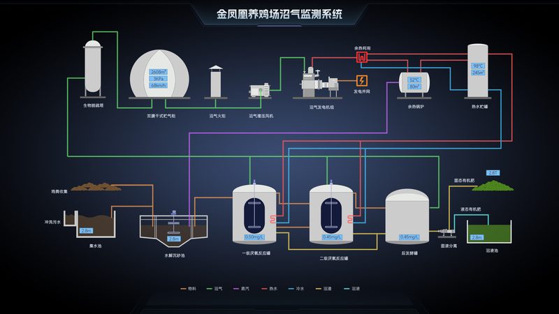 工业物联网：如何选择合适的设备厂家**